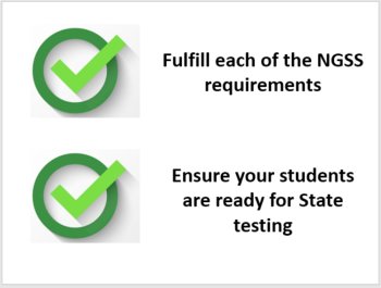 NGSS - HS PS1 Matter and its Interactions - Complete Resource Bundle, image 3