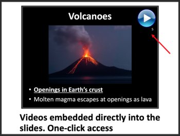 Earthquakes, Volcanoes & Tsunamis Middle School Earth Science Lesson 6th 7th 8th, image 3