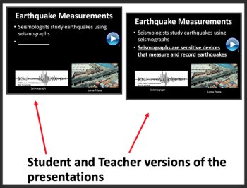 Earthquakes, Volcanoes & Tsunamis Middle School Earth Science Lesson 6th 7th 8th, image 4