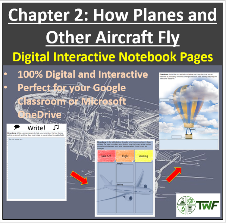 How Planes and Other Aircraft Fly - Digital Interactive Notebook Pages