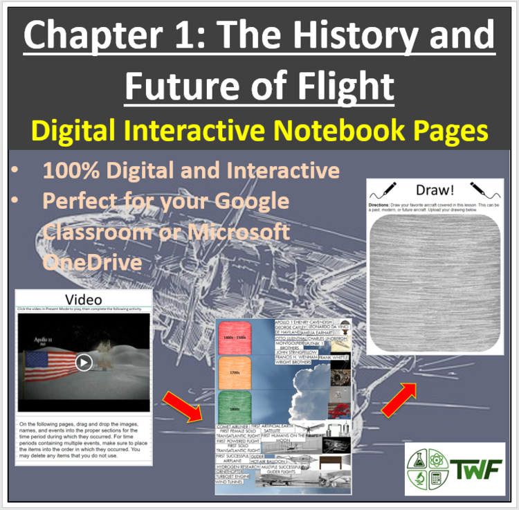 The History and Future of Flight - Digital Interactive Notebook Pages