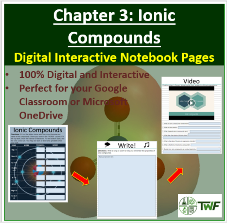 Ionic Compounds - Digital Interactive Notebook Pages