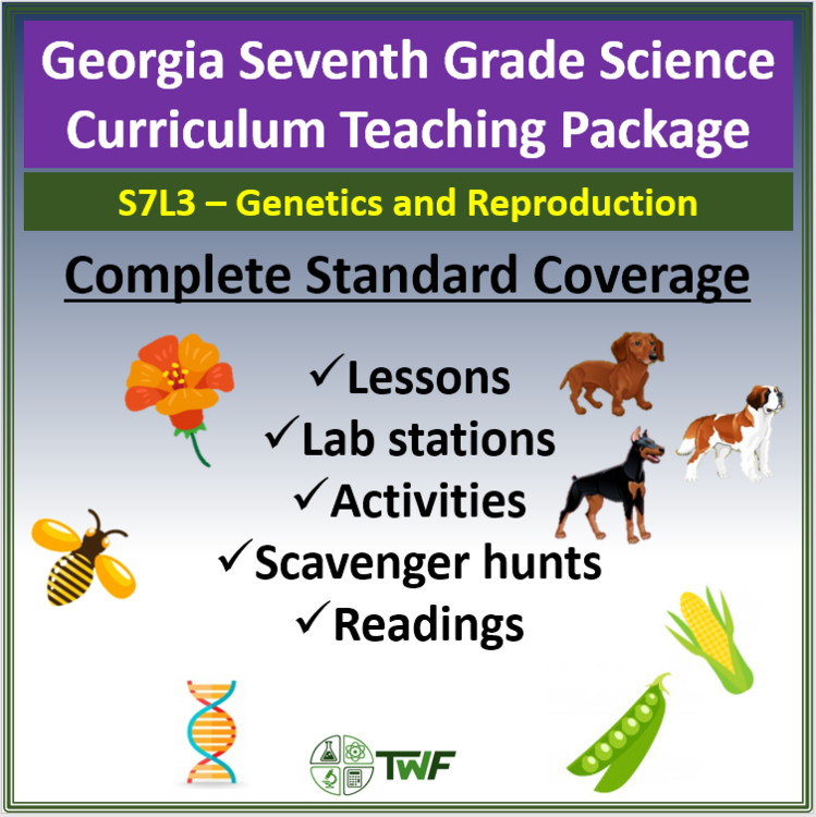 Georgia Standards of Excellence - 7th Grade - S7L3: Genetics and Reproduction