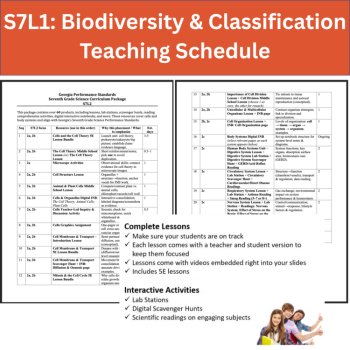 Georgia Standards of Excellence (GSE) 7th Grade Bundle S7L2 Cells & Body Systems, image 3