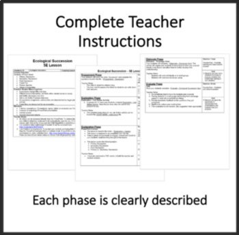 Ecological Succession - 5E Lesson Bundle, image 4
