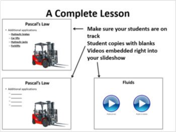 Liquids and Gases - 5E Lesson Bundle, image 3