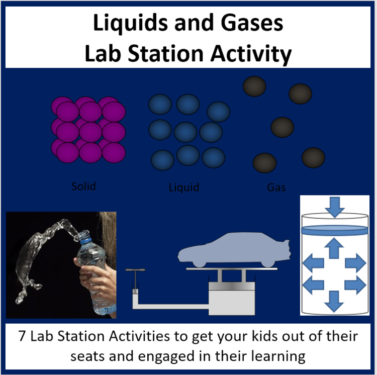Liquids and Gases Lab Station Activity | 7 Hands-on Activities | Fluids, Matter