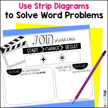 Word Problem Posters: Truly Teach Thinking without using Key Words, image 2