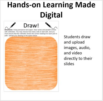 Circuits, Current, and Voltage - Digital Interactive Notebook Pages, image 3