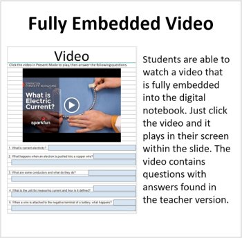 Electricity and Current - Digital Interactive Notebook Pages, image 3