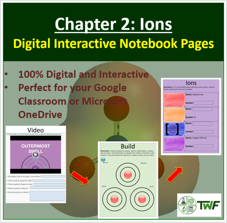 Ions - Digital Interactive Notebook Pages