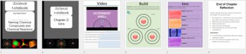 Ions - Digital Interactive Notebook Pages, image 4