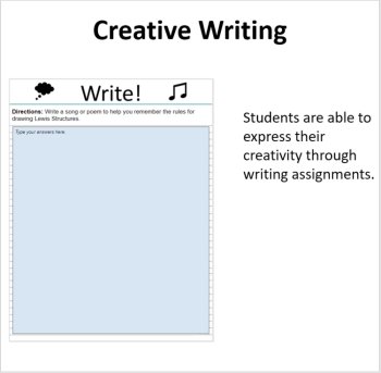 Lewis Structures - Digital Interactive Notebook Pages, image 3