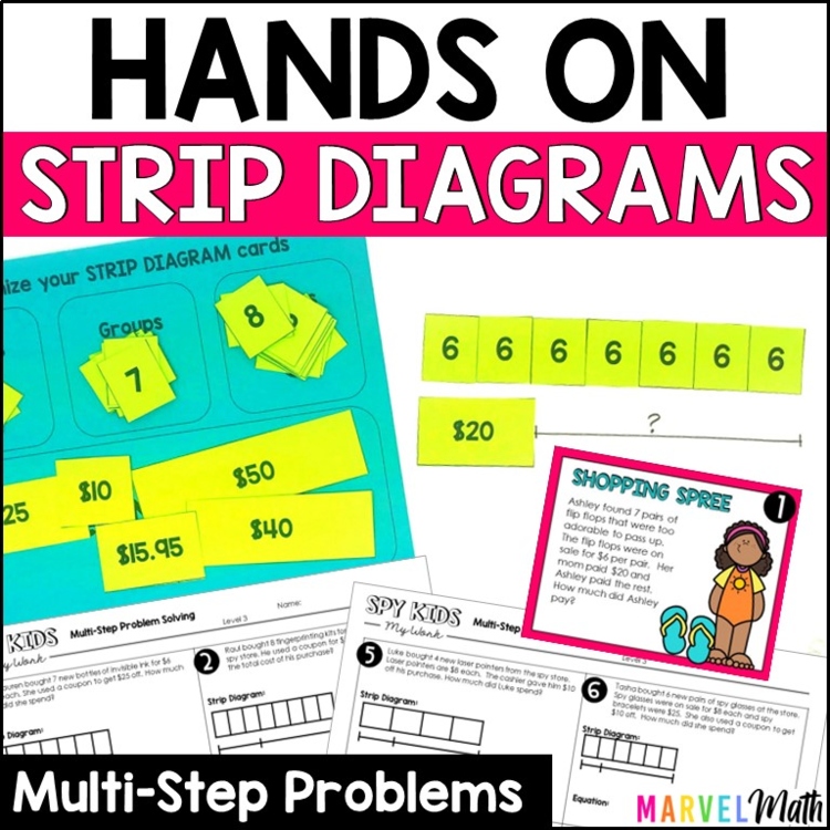 Hands On Strip Diagrams Multi Step Word Problems - Multiplication TEKS 3.5B 3.4K