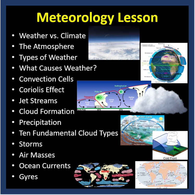 Meteorology Lesson | What Causes Weather?, Cloud Types, Air Masses, Climate