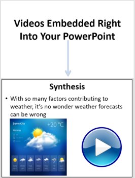 Meteorology Lesson | What Causes Weather?, Cloud Types, Air Masses, Climate, image 3