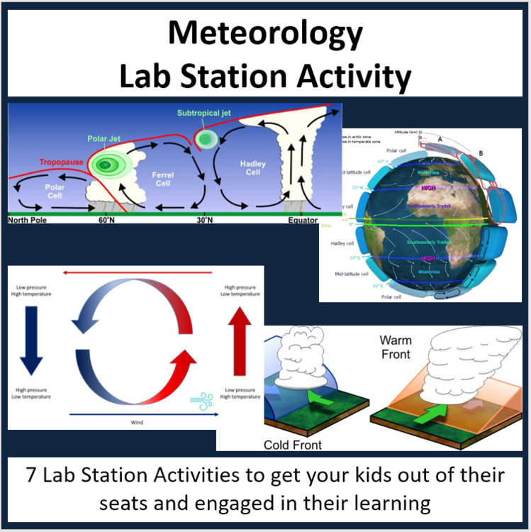 Meteorology Lab Station Activity | 7 Hands-on Activities | Meteorologist Weather