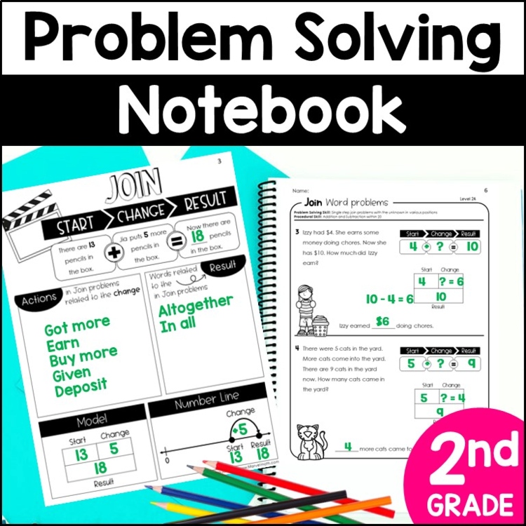 2nd Grade Addition & Subtraction Word Problem Notebook (Level 2A)