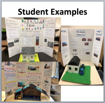 The Electric Home - Electricity PBL Project - Middle and High School, image 2