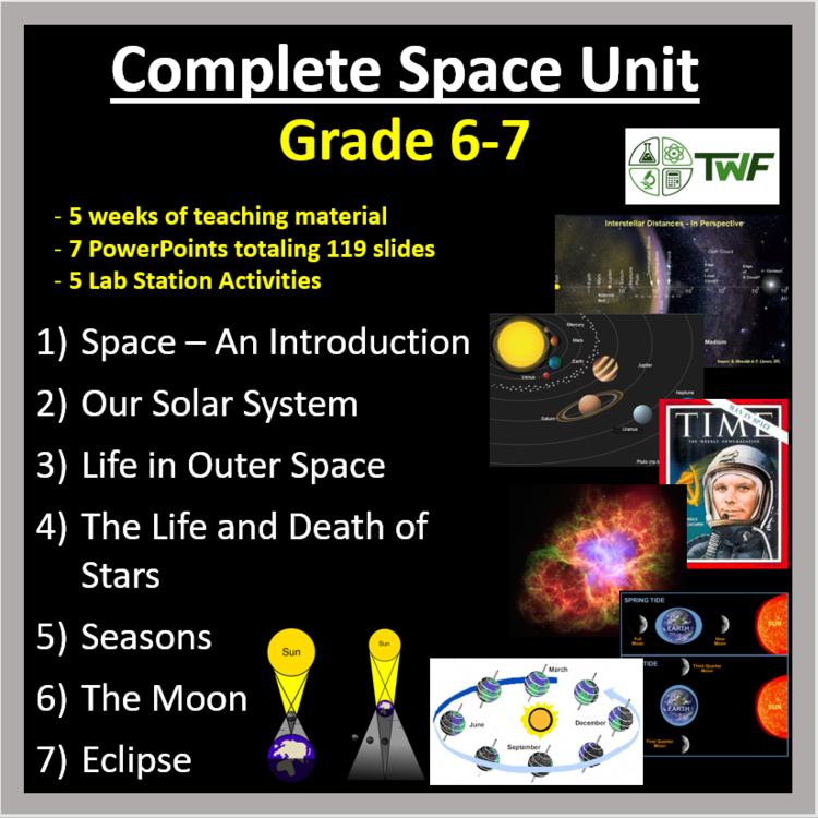 Grade 6-7 Complete Space Bundle
