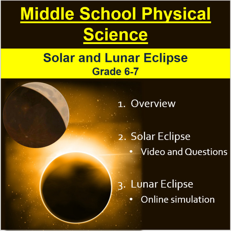 Solar and Lunar Eclipses - A Grade 6-7 Middle School Lesson