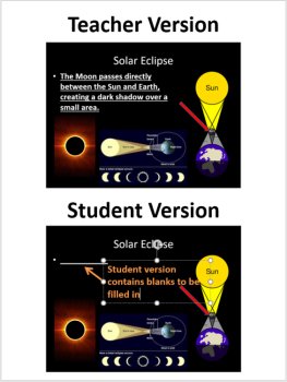 Solar and Lunar Eclipses - A Grade 6-7 Middle School Lesson, image 2