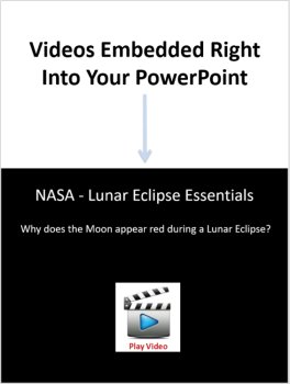 Solar and Lunar Eclipses - A Grade 6-7 Middle School Lesson, image 3