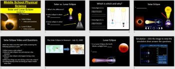 Solar and Lunar Eclipses - A Grade 6-7 Middle School Lesson, image 4