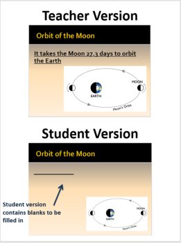 The Moon Lesson | 6th and 7th Grade | Orbit, Phases, and Rotation of the Moon, image 2
