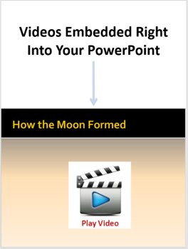 The Moon Lesson | 6th and 7th Grade | Orbit, Phases, and Rotation of the Moon, image 3