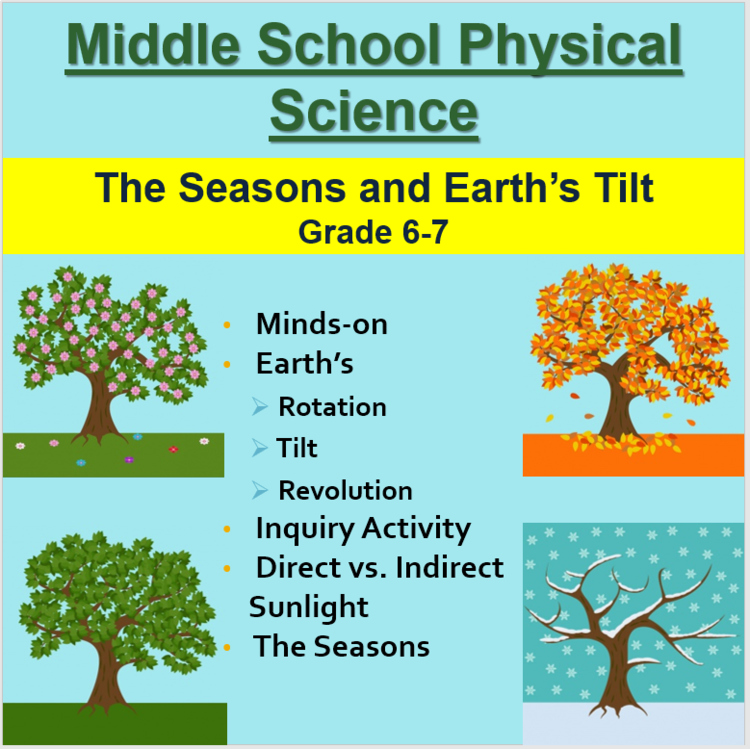 The Seasons and Earth's Tilt Lesson - 6th and 7th Grade Earth Science