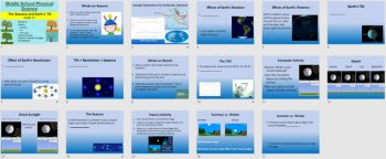 The Seasons and Earth's Tilt Lesson - 6th and 7th Grade Earth Science, image 4