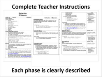 Refraction - 5E Lesson Bundle, image 2