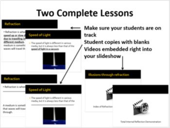 Refraction - 5E Lesson Bundle, image 3