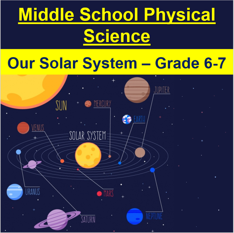 Our Solar System - A Grade 6-7 Middle School Lesson
