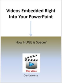 Space Lesson | 6th and 7th Grade Space Introduction Lesson, image 3