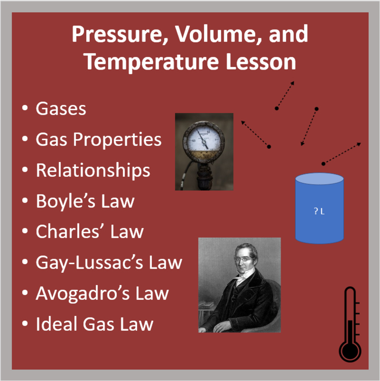 Pressure, Volume, and Temperature - PowerPoint Lesson and Student Notes