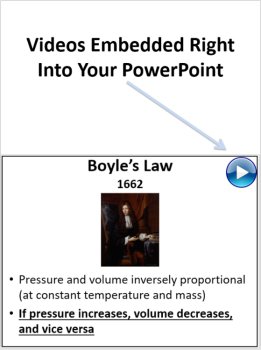 Pressure, Volume, and Temperature - PowerPoint Lesson and Student Notes, image 3