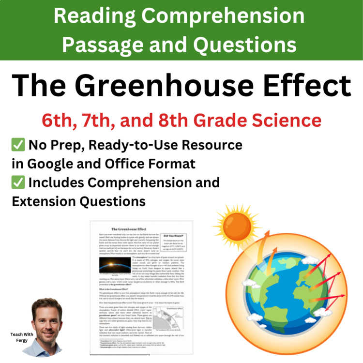 The Greenhouse Effect Reading Comprehension Passage & Questions | 6th, 7th, 8th
