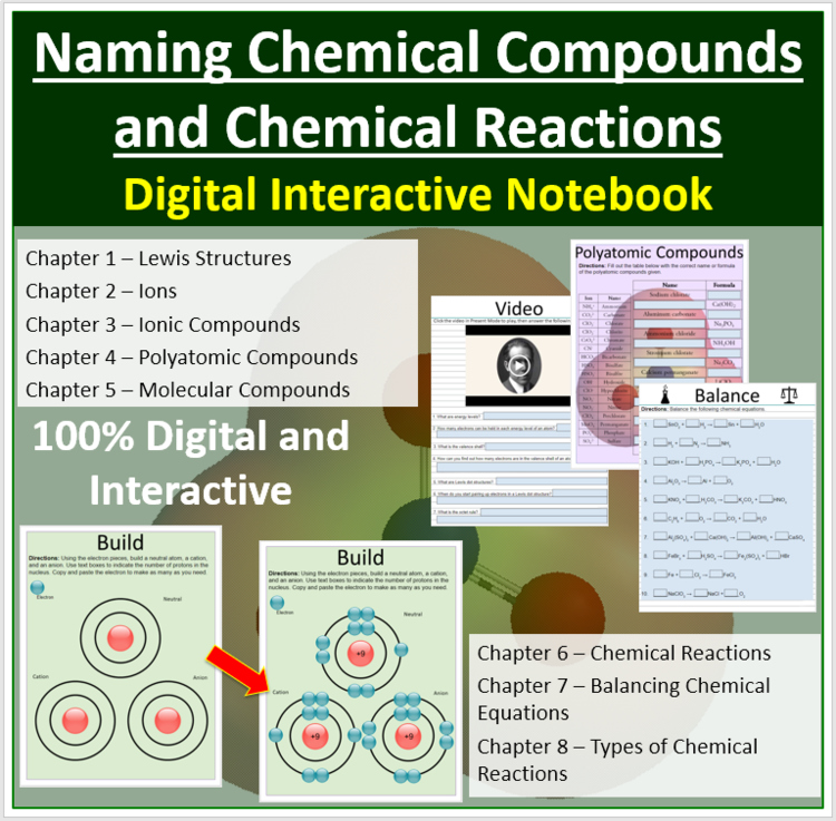 Naming Chemical Compounds and Chemical Reactions - Digital Interactive Notebook