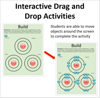 Naming Chemical Compounds and Chemical Reactions - Digital Interactive Notebook, image 2
