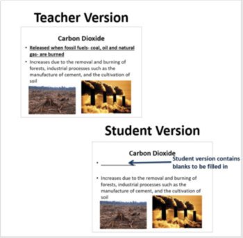 Climate Change - Digital Interactive Notebook + Lesson Bundle, image 4