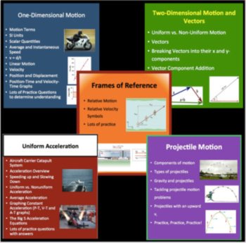 Motion Unit Bundle - Digital Interactive Notebook + 5 Lessons, image 4