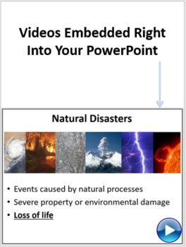 Natural Disasters - PowerPoint Lesson and Student Notes, image 3
