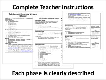 Solutions and Mechanical Mixtures - 5E Lesson Bundle, image 2