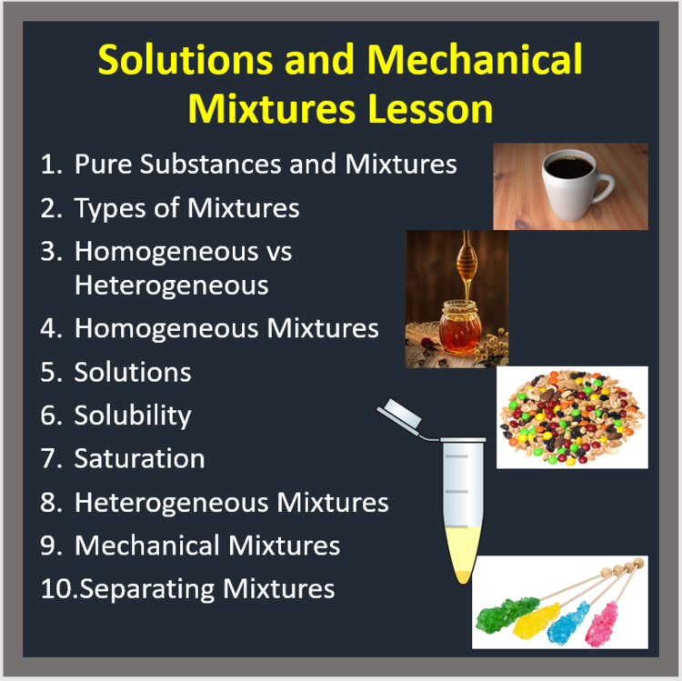 Solutions and Mechanical Mixtures Lesson | Pure Substances, Mixtures, Solutions