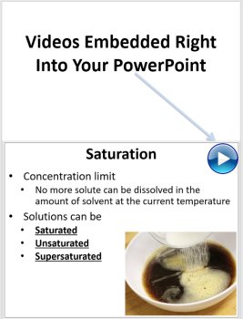 Solutions and Mechanical Mixtures Lesson | Pure Substances, Mixtures, Solutions, image 3