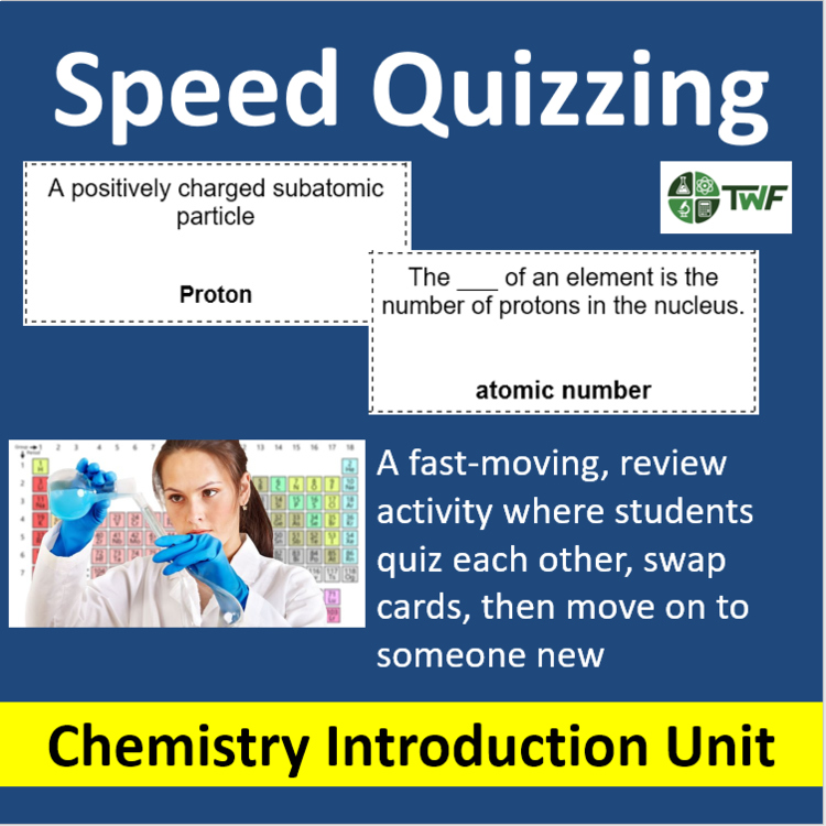 Atoms, Elements, and Compounds Chemistry Activity | Periodic Table, Particles