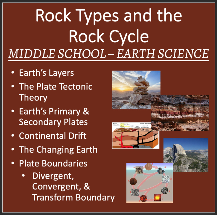 Rock Types and the Rock Cycle - Earth Science -Google Slides & PowerPoint Lesson