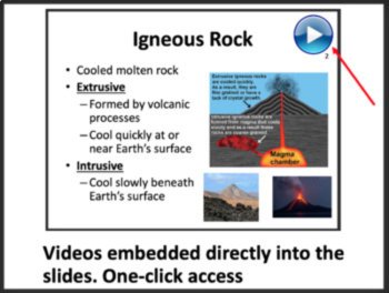 Rock Types and the Rock Cycle - Earth Science -Google Slides & PowerPoint Lesson, image 3